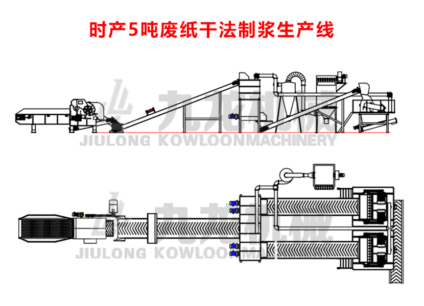 紙管撕碎機(jī) 紙管撕碎機(jī)